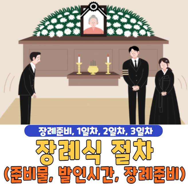 장례식 절차 및 준비물, 발인 시간, 장례준비