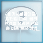 비거치상환대출 장단점 분석 | 금리 환경별 유리한 선택 | 총 비용 절감 방법