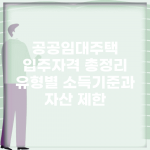 공공임대주택 입주자격 총정리 | 유형별 소득기준과 자산 제한