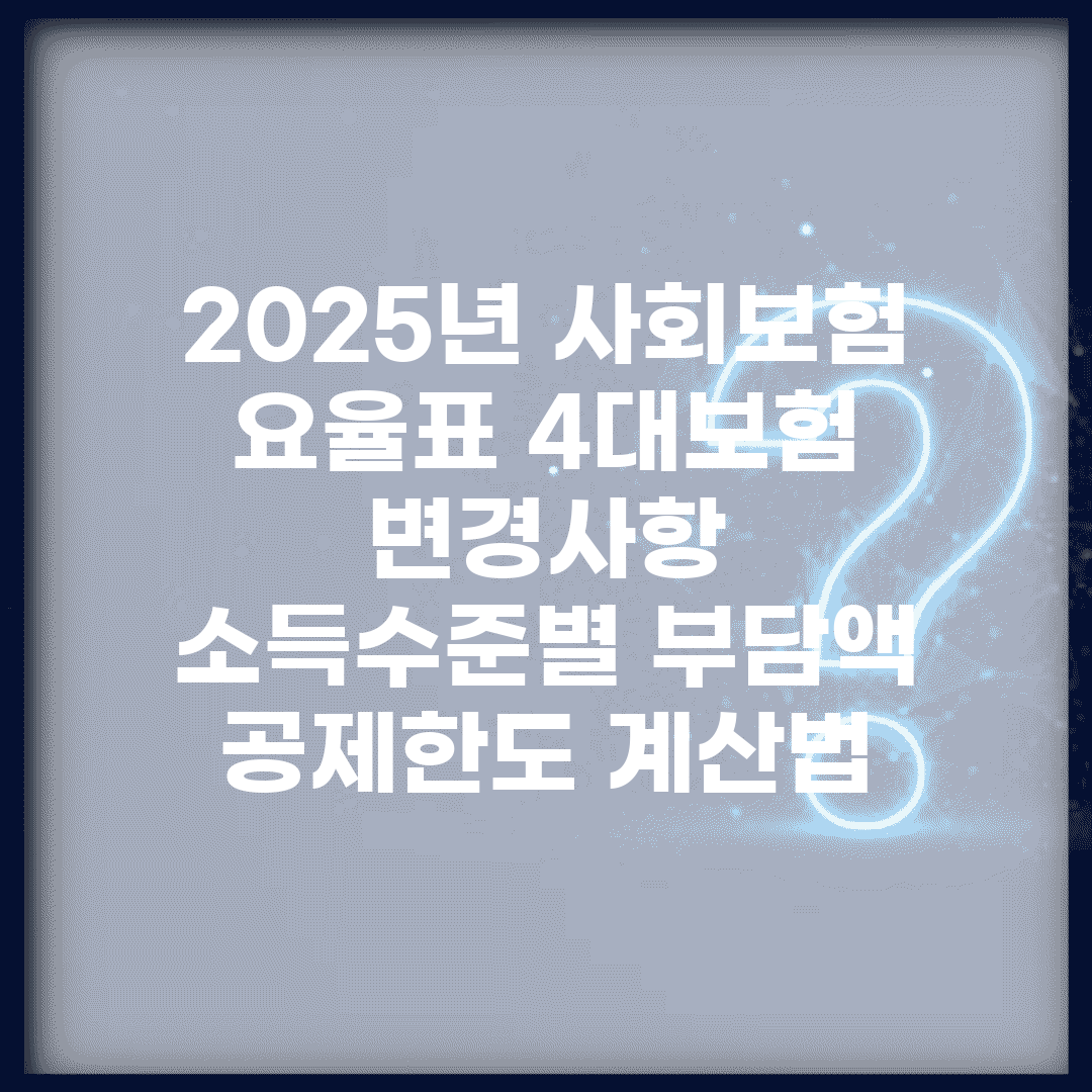 2025년 사회보험 요율표 4대보험 변경사항 | 소득수준별 부담액 | 공제한도 계산법