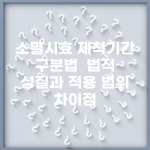 소멸시효 제척기간 구분법 | 법적 성질과 적용 범위 차이점