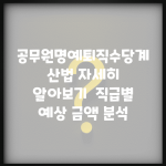 공무원명예퇴직수당계산법 자세히 알아보기 | 직급별 예상 금액 분석
