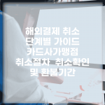 해외결제 취소 단계별 가이드 | 카드사/가맹점 취소절차 | 취소확인 및 환불기간