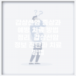갑상선암 증상과 예방, 치료 방법 정리 | 갑상선암 정보, 진단과 치료 방법