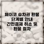 페이코 승차권 환불 단계별 안내 | 간편결제 취소 및 환불 절차
