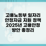 고용노동부 일자리 안정자금 지원 정책 | 2025년 고용안정 방안 총정리
