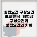 성립요건 구성요건 비교 분석 | 형법상 구성요건과 성립요건의 차이