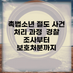 촉법소년 절도 사건 처리 과정 | 경찰 조사부터 보호처분까지