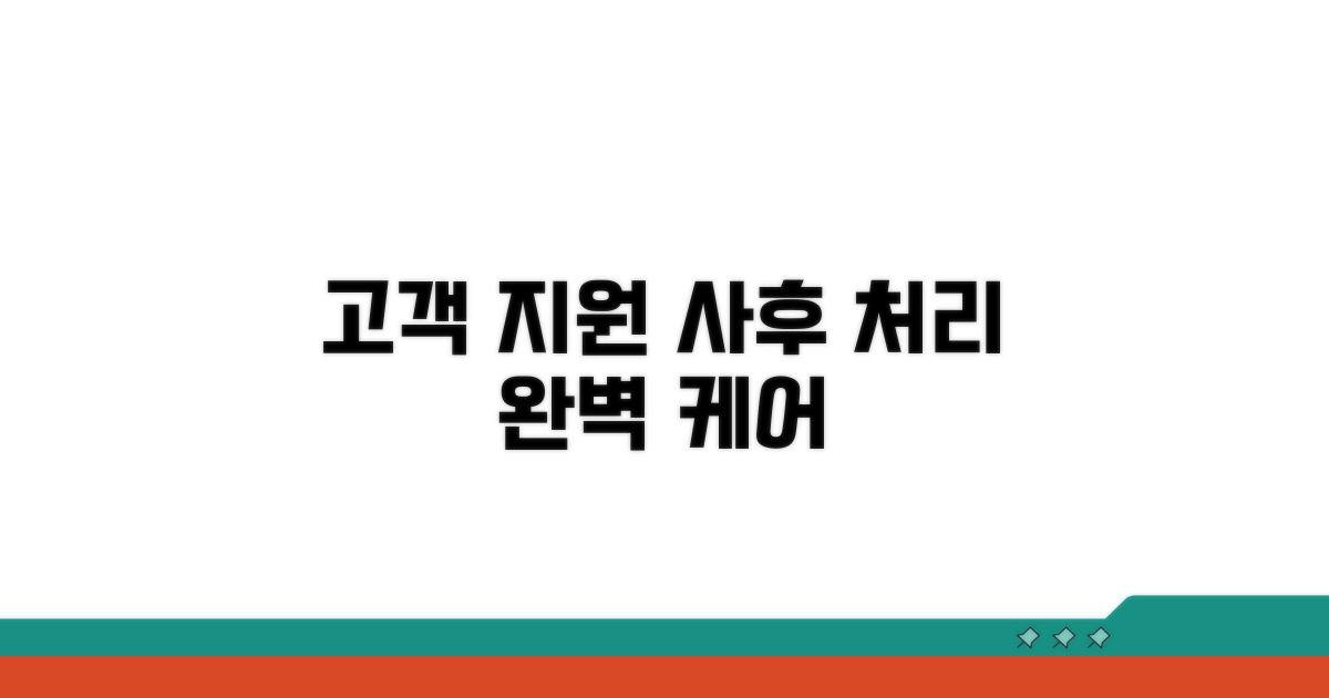고객 지원 및 사후 처리