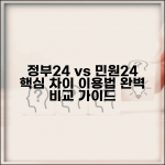 정부24 민원24 차이점 이용법 | 정부24 vs 민원24 완벽 비교 가이드