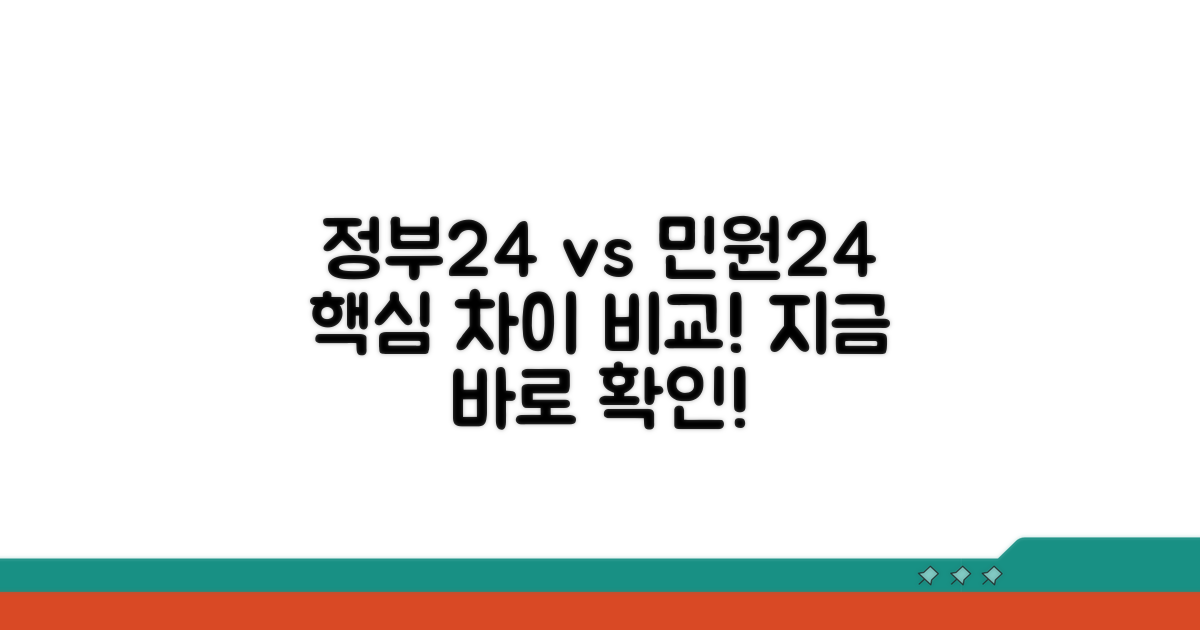정부24 민원24 차이 이해