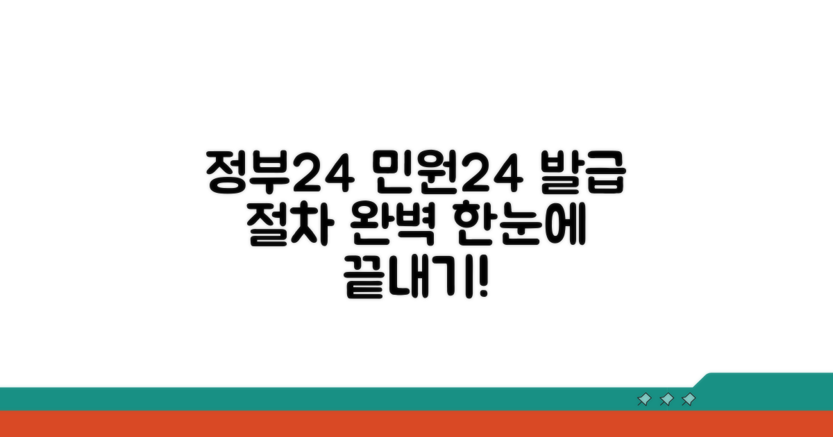 정부24 민원24 발급 절차