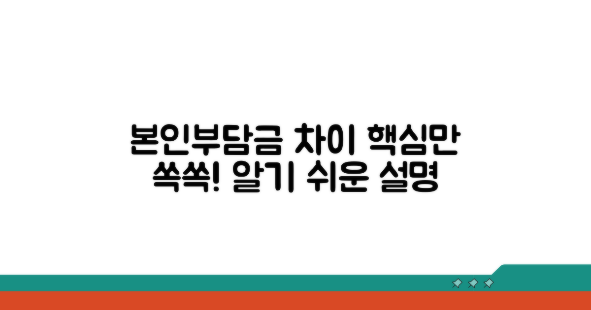 본인부담금 차이 이해하기