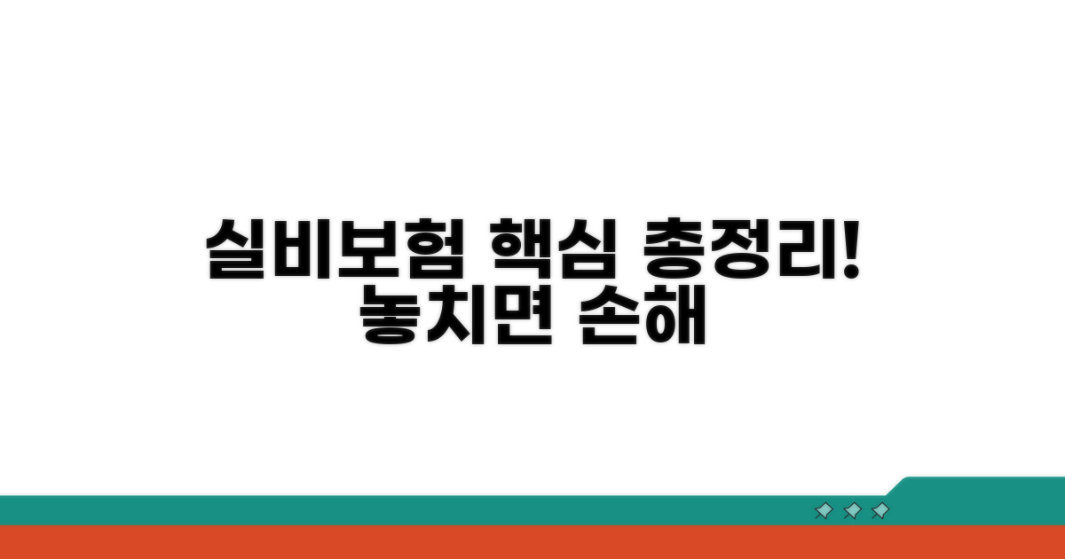 실비 적용 범위 핵심 정리
