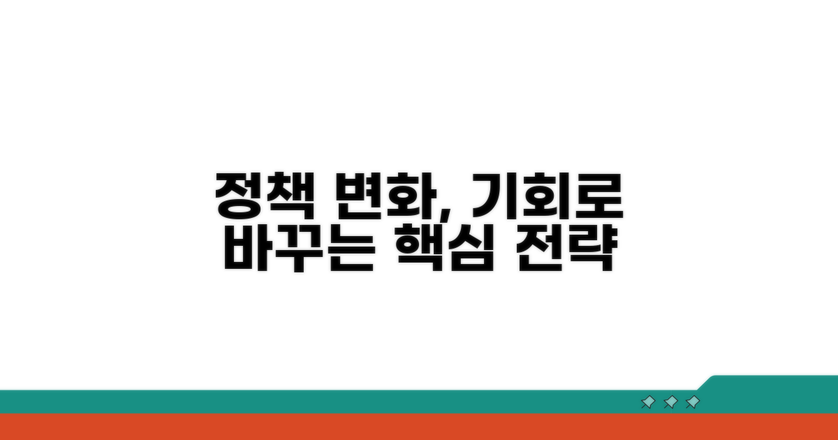 정책 변화 대응 전략