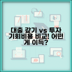 대출 조기상환 vs 투자 어떤게 더 이득인가요 | 조기상환 | 투자 수익 | 기회비용