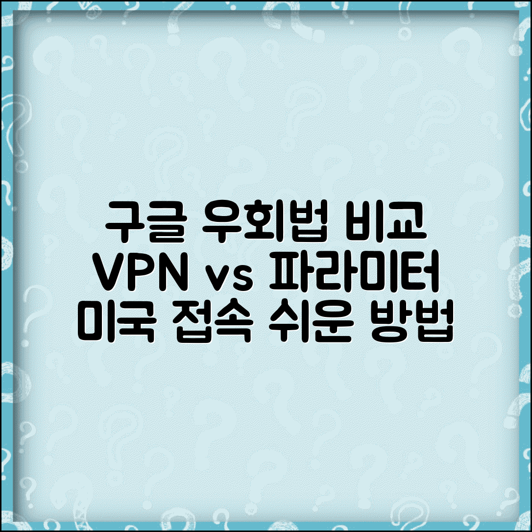 구글 미국접속 방법 비교 | VPN vs 파라미터 활용 우회법
