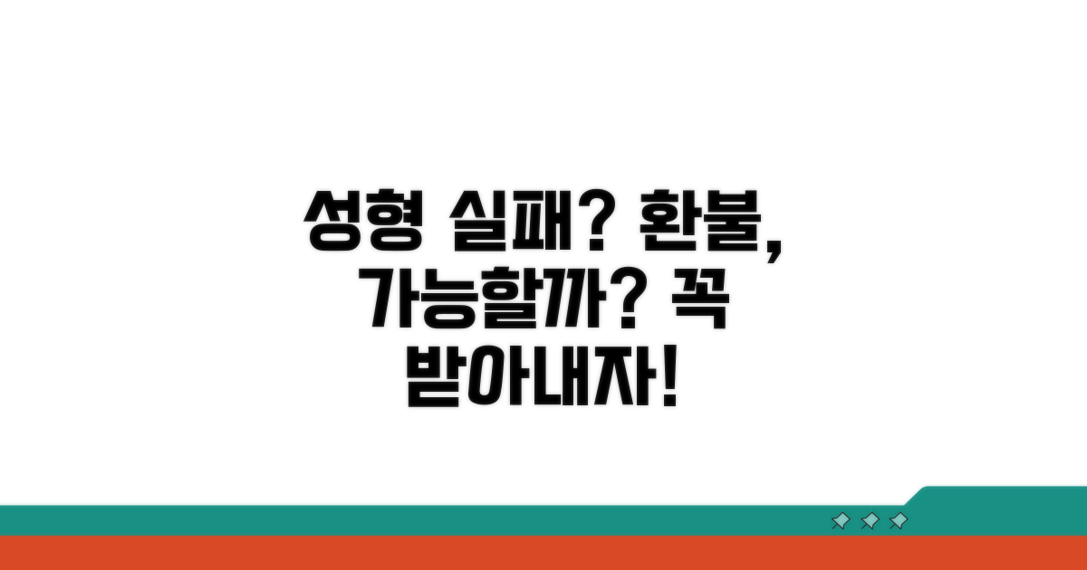 성형 실패, 환불 가능할까?
