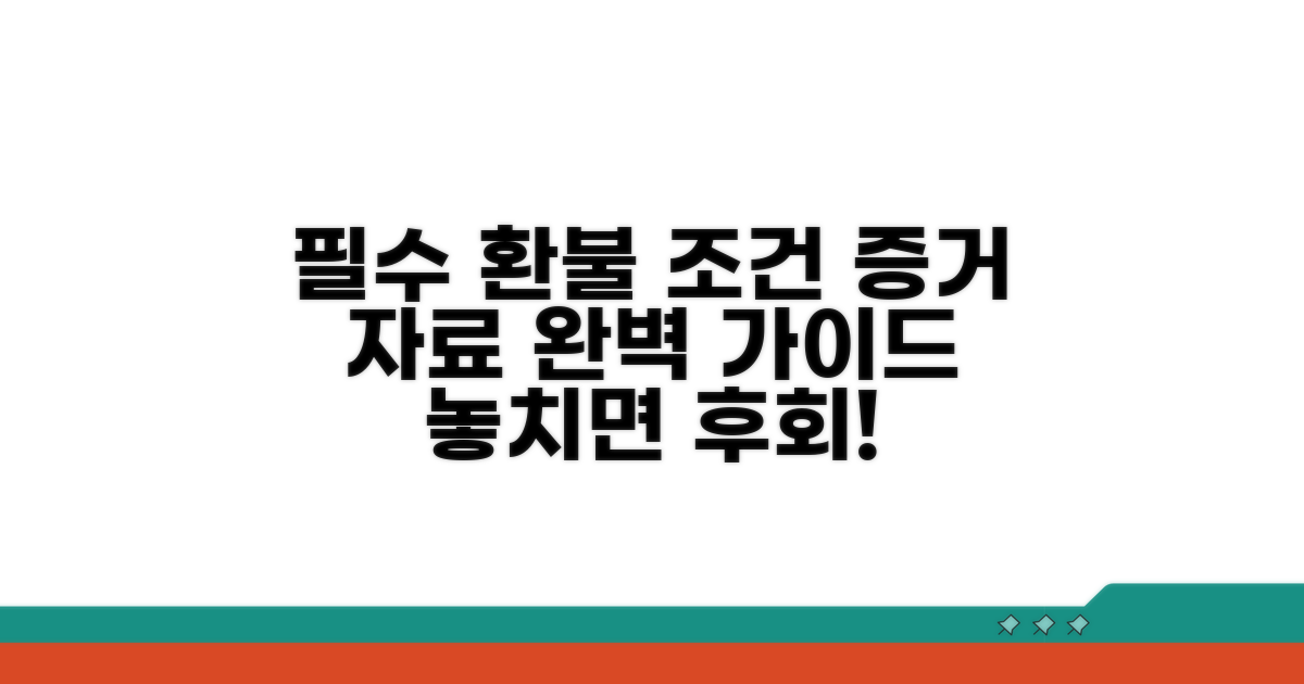 환불 조건과 필수 증거 자료