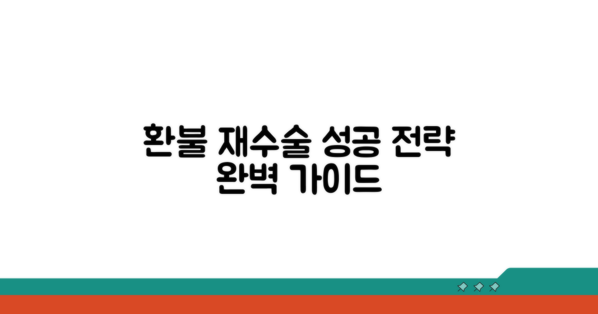 성공적인 환불 및 재수술 전략