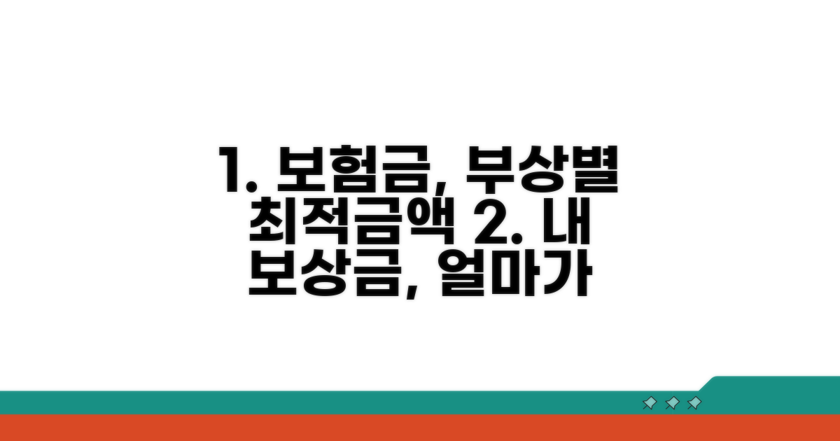 부상 정도별 적정 금액 분석