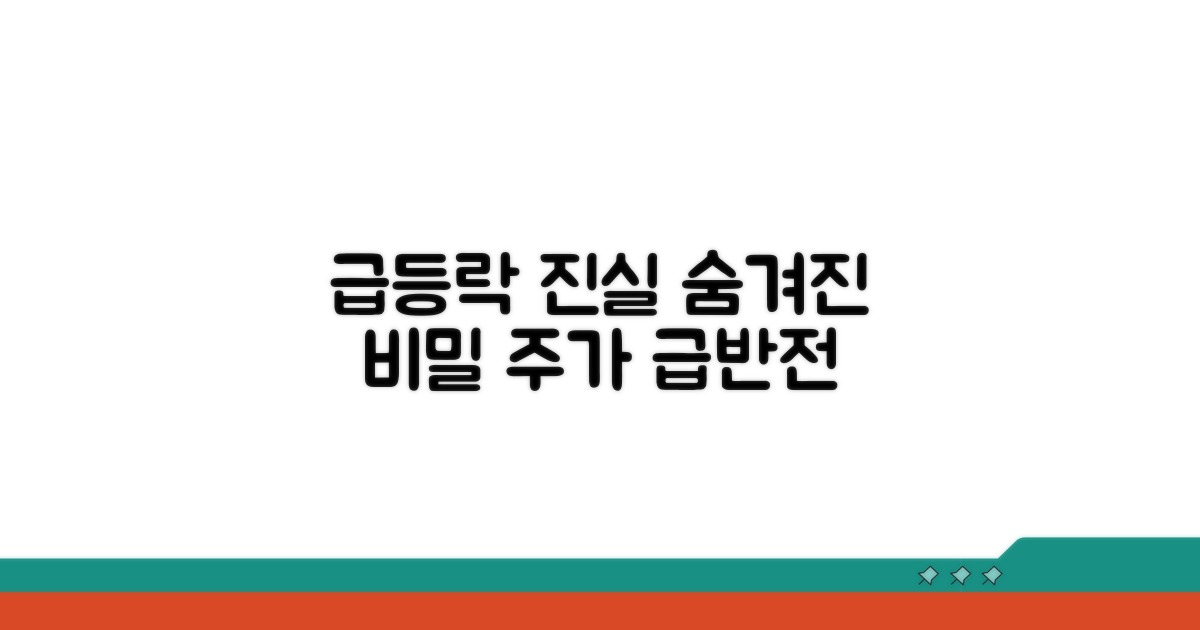 주가 급등 급락, 숨겨진 진실