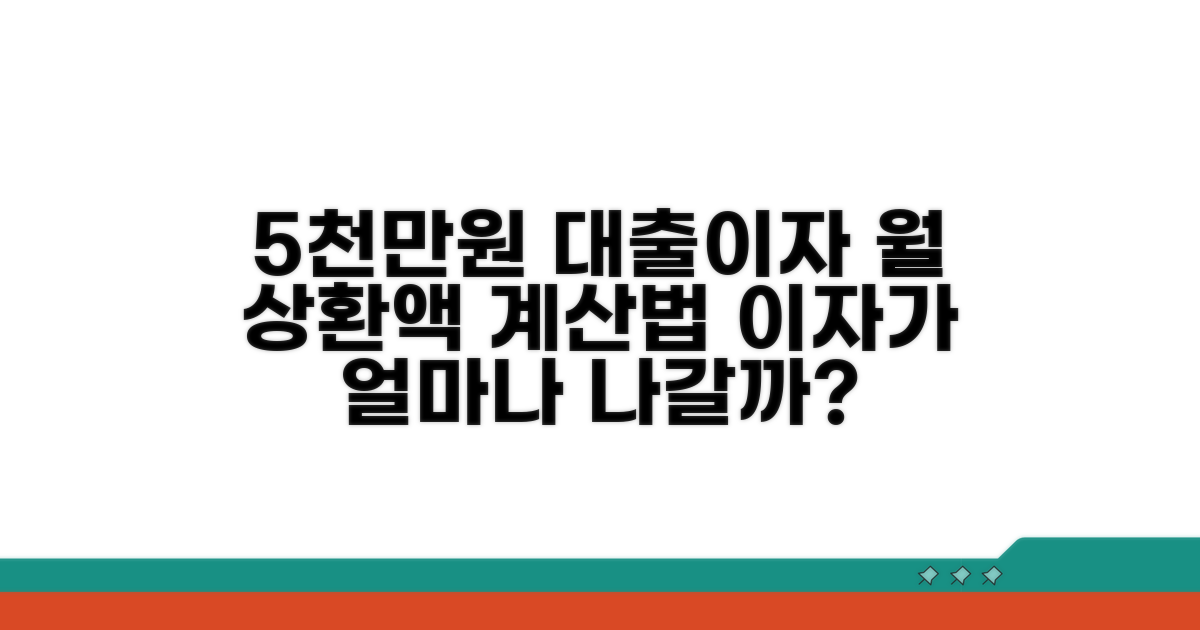 5천만원 대출이자, 월 상환액 계산법