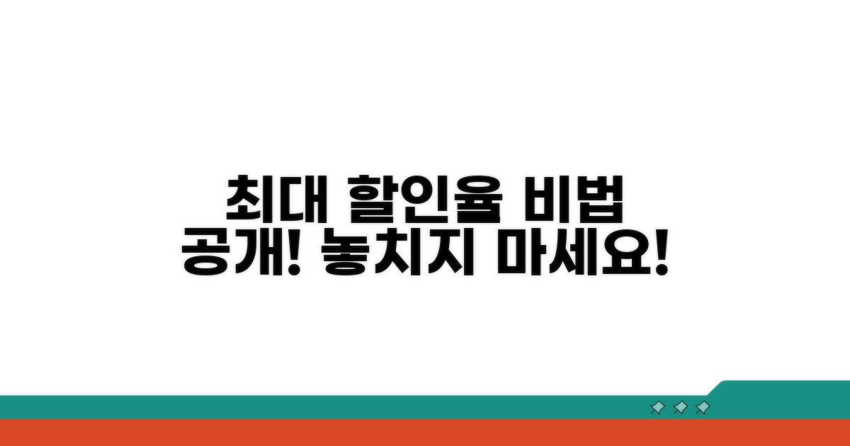 최대 할인율 받는 방법 완벽 분석