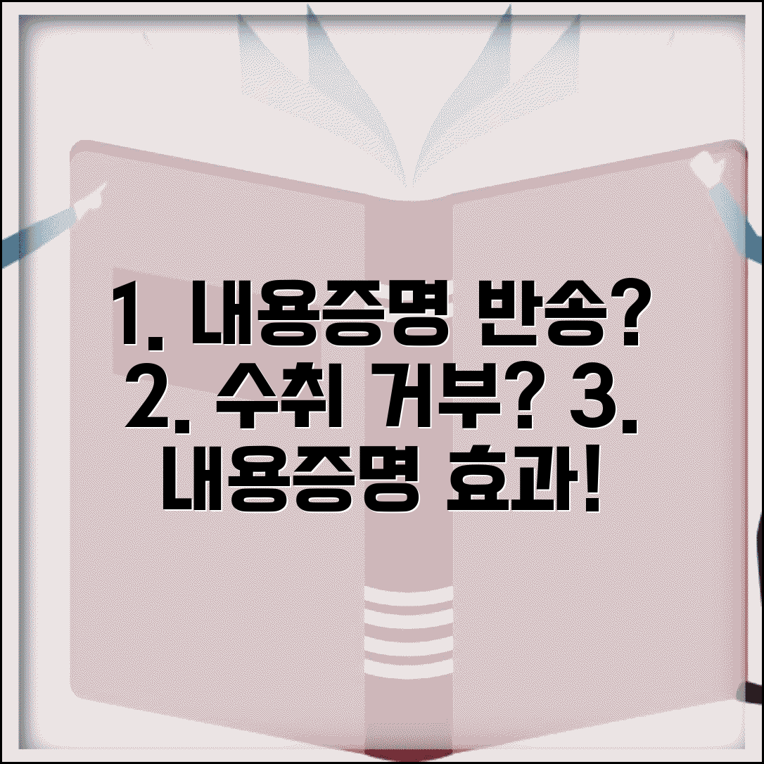 내용증명 반송 및 수취거부 시 대응 | 내용증명 안받으면 효과