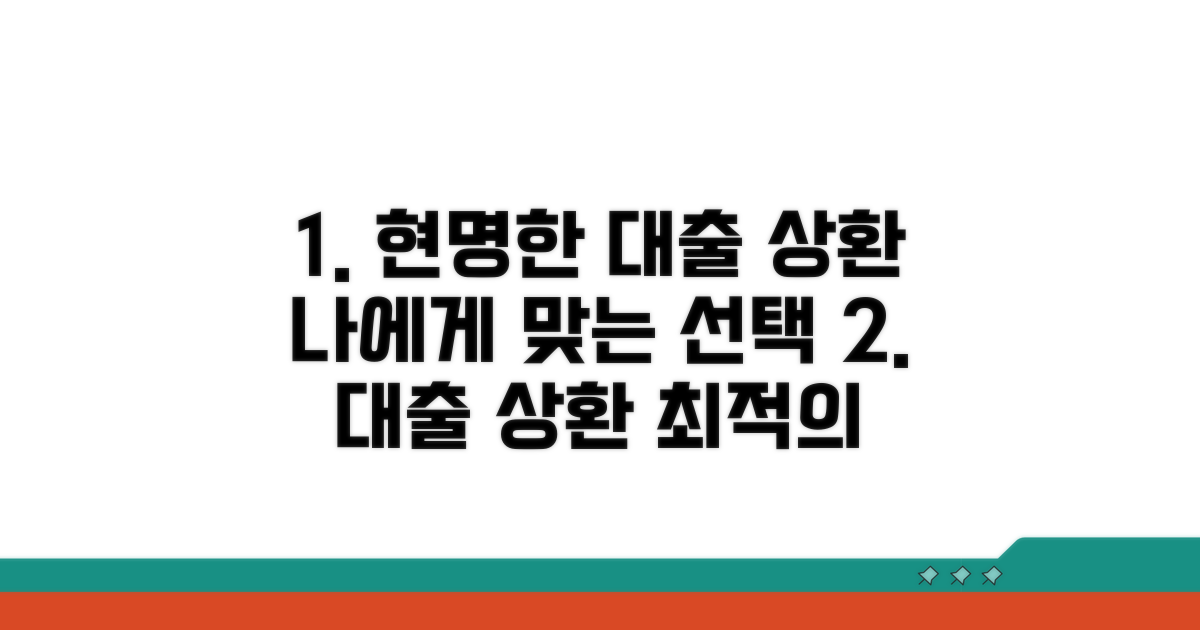 현명한 대출 상환, 나에게 맞는 선택