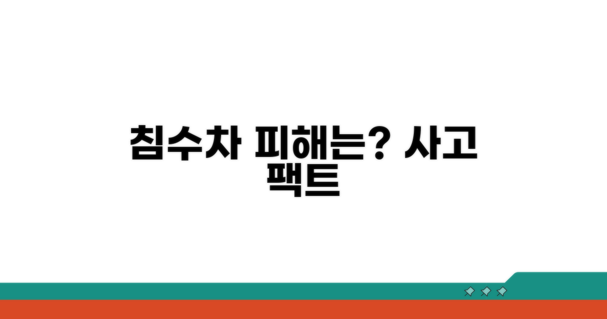 침수차 구입 후 문제점 파헤치기