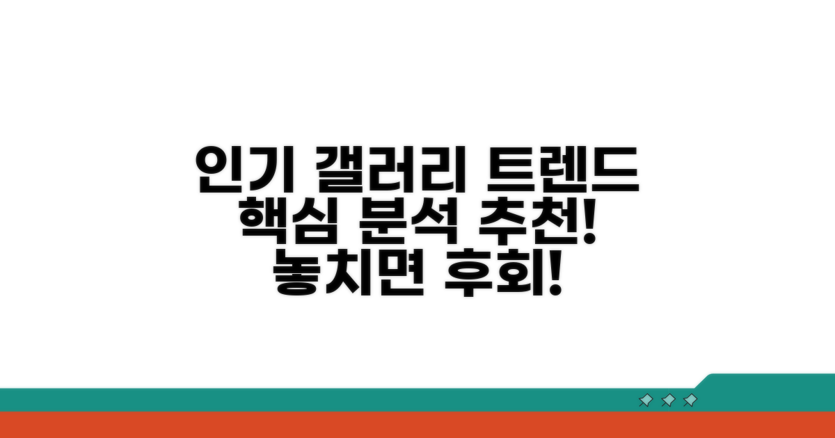 인기 갤러리 트렌드 분석과 인기글