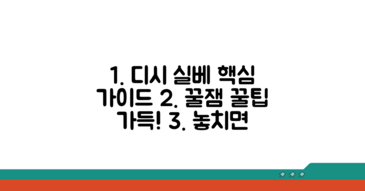 디시 실시간 베스트 갤러리 핵심 가이드