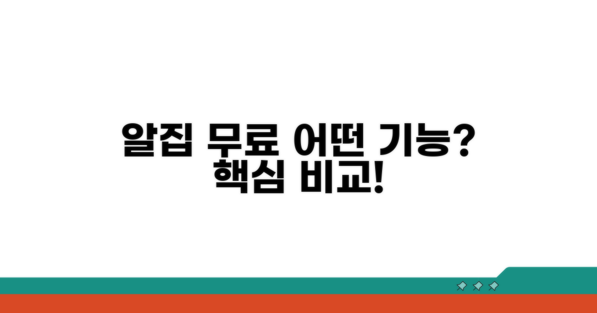 알집 무료 버전 비교 분석