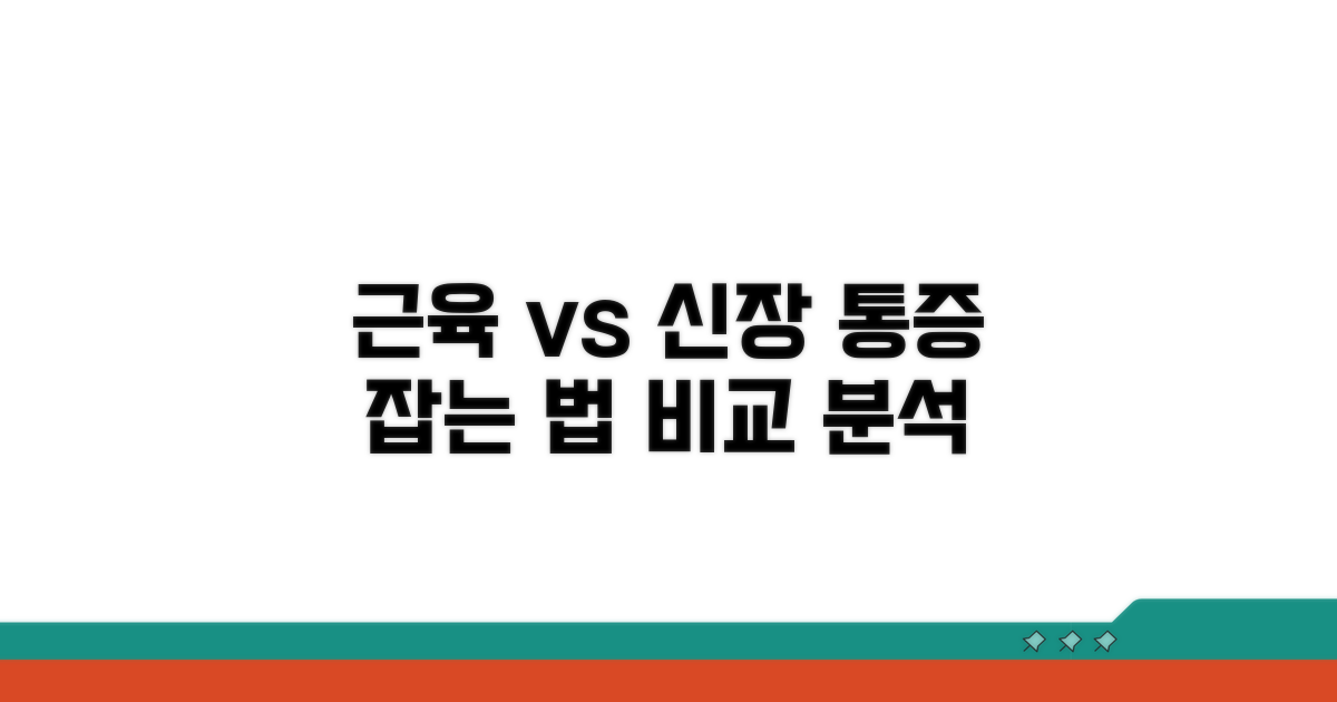 근육 통증 vs 신장 통증, 증상 비교 분석