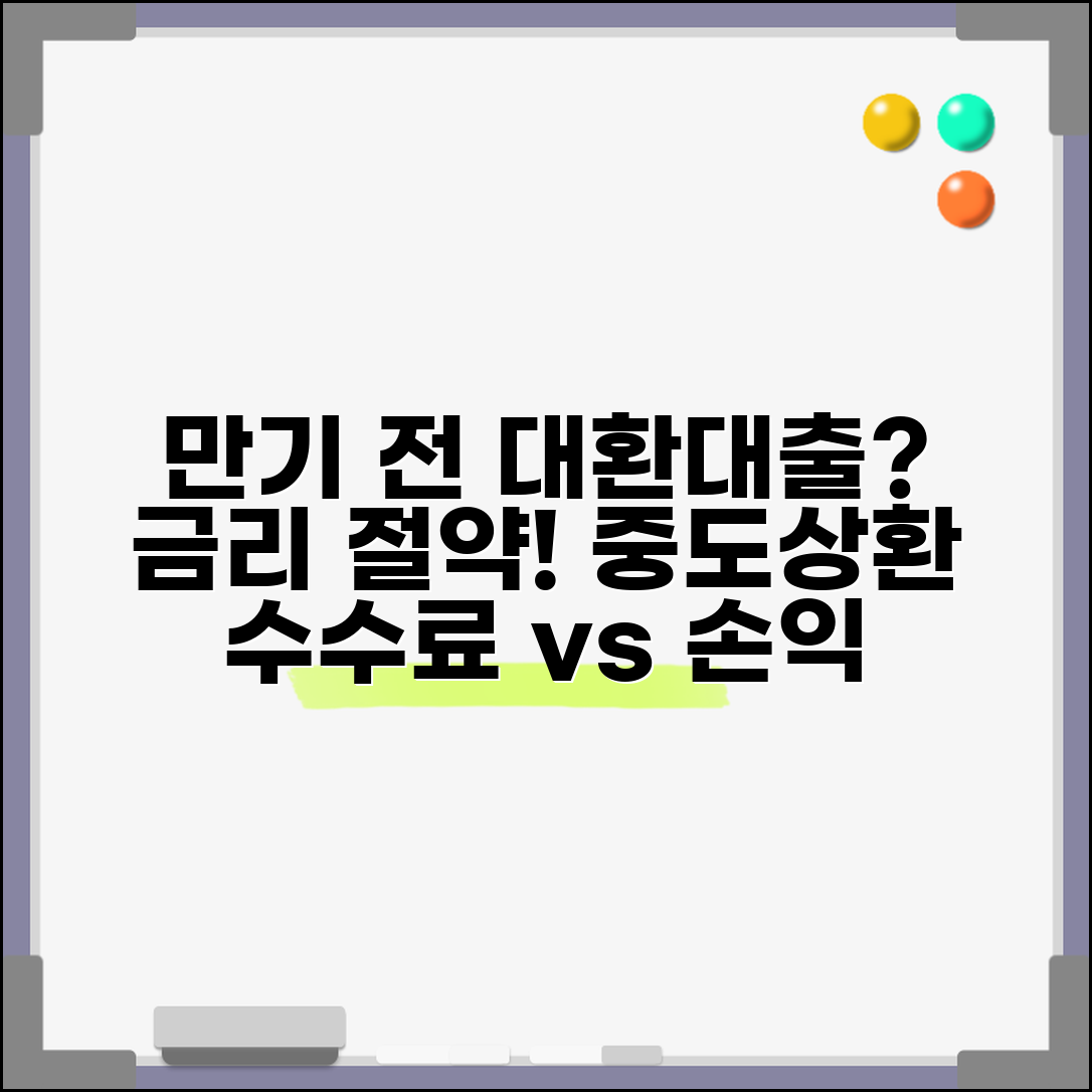 신용대출 만기 전에 타행으로 갈아타는게 유리한가요 | 대출 갈아타기 | 중도상환 | 수수료 | 금리 절약 | 손익