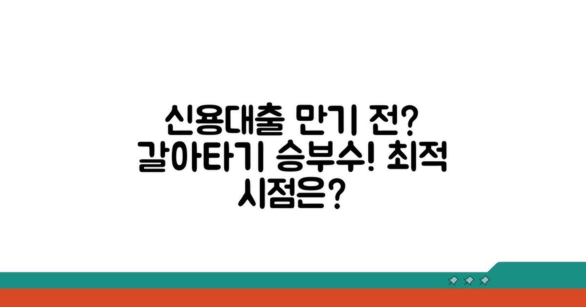 신용대출 만기 전 갈아타기 유리할까