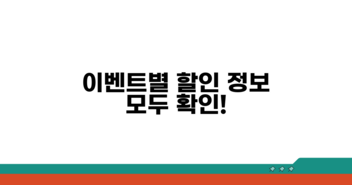 행사별 할인 정보 확인하기