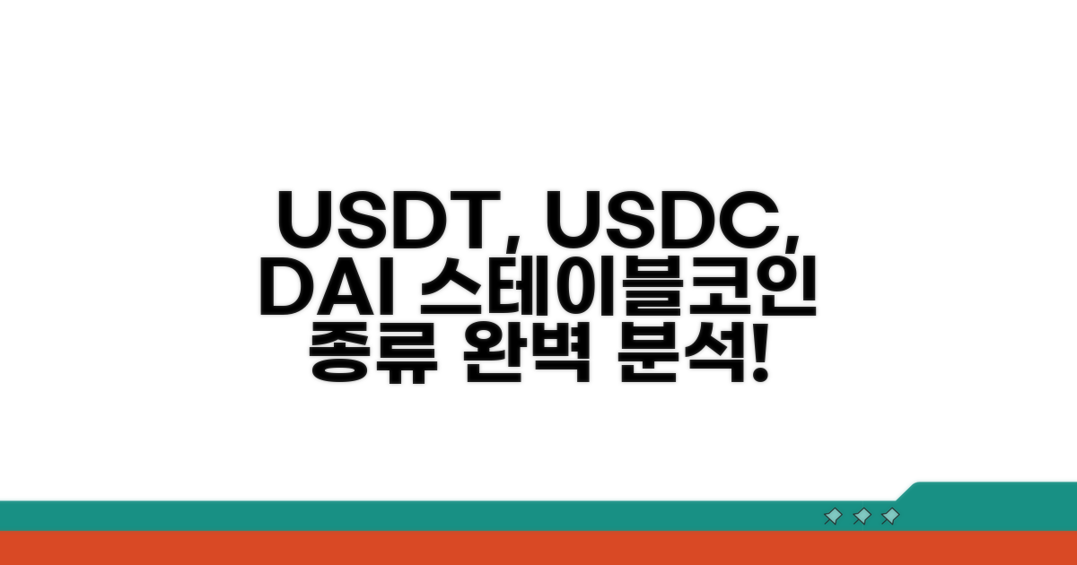 USDT, USDC, DAI 스테이블코인 종류
