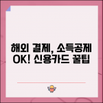 신용카드 소득공제 해외사용 | 해외 카드 사용분 | 해외 결제 공제