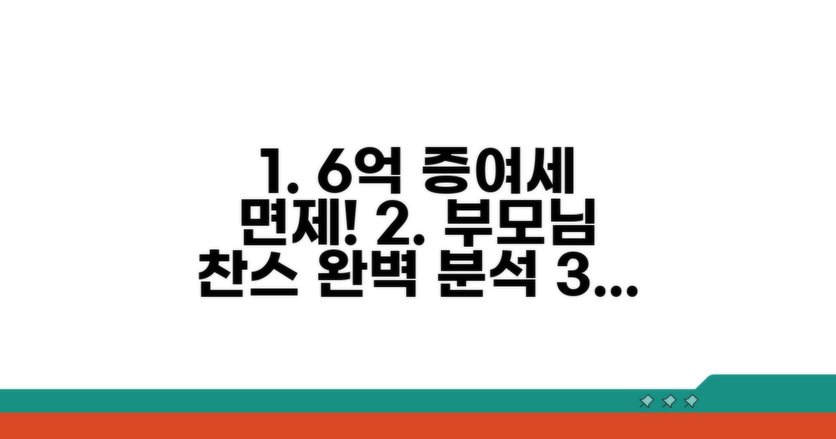 부모님 증여, 6억원 면제 조건 완벽 분석