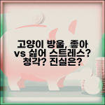 고양이 목에 방울 달아주는게 좋나요 안좋나요 | 고양이 방울 | 스트레스 | 청각