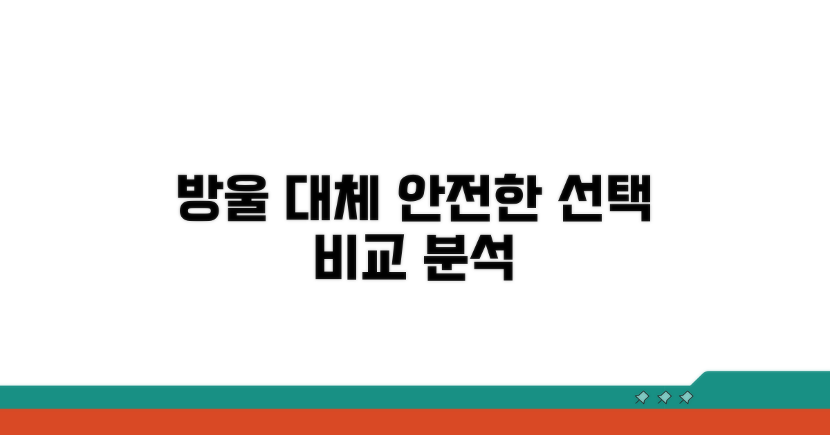 방울 대신 안전한 대안 찾기