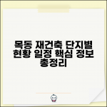 목동아파트 재건축 현황 | 목동 재건축 단지별 진행상황과 일정