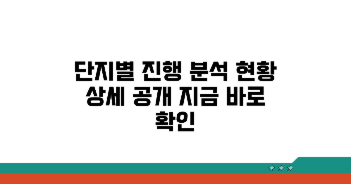 단지별 진행 상황 상세 분석