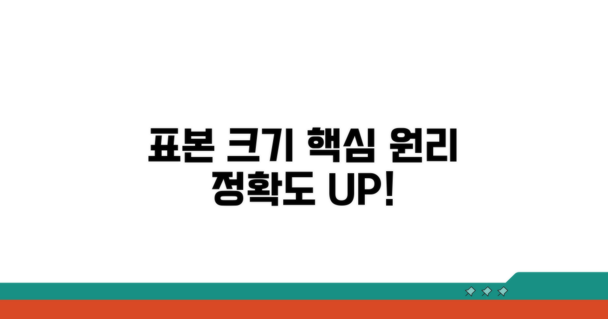 표본 크기 계산의 핵심 원리