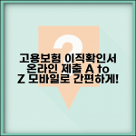 고용보험 홈페이지 이직확인서 | 온라인 제출 시스템 | 전자서명 인증 | 모바일 접속 및 제출 방법