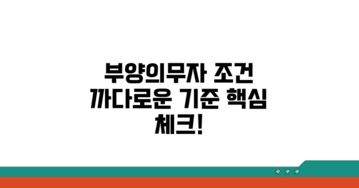 부양의무자 기준: 까다로운 조건 체크