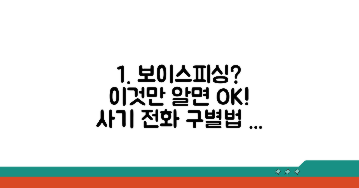 보이스피싱 전화 특징 한눈에