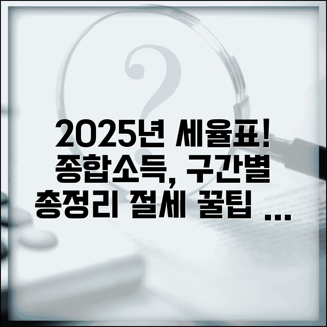 2025년 종합소득세율표 | 2025 소득세율 구간별 정리